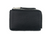 Credit Card Wallet